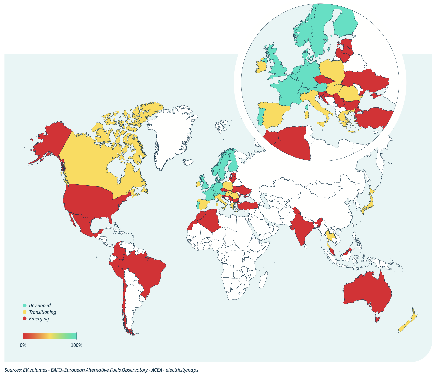 Global map illustrating the EV maturity levels of various countries, categorized as Developed (green), Transitioning (yellow), and Emerging (red).
