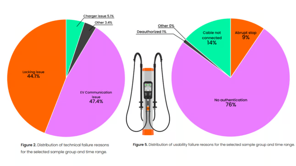 Tesla Vs Byd A Battle Of Global Production Capacity Evboosters