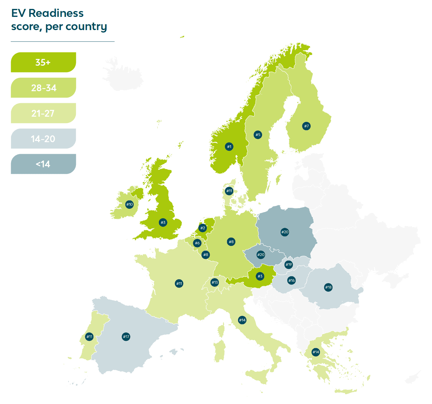 Map of Europe showing EV Readiness scores by country. Scores range from under 14, shown in dark blue, to over 35, shown in bright green. Norway, the UK, and the Netherlands have the highest scores. Other countries have varied scores, with some in the lower ranges.