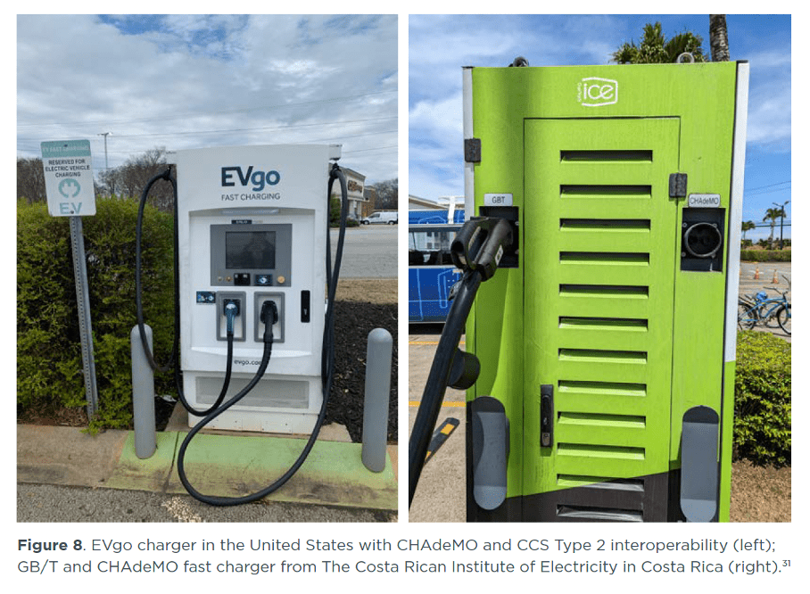 A split image showing two electric vehicle charging stations. The left charger is an EVgo unit in the United States with CHAdeMO and CCS Type 2 connectors. The right charger is a green unit from The Costa Rican Institute of Electricity with a CHAdeMO connector.