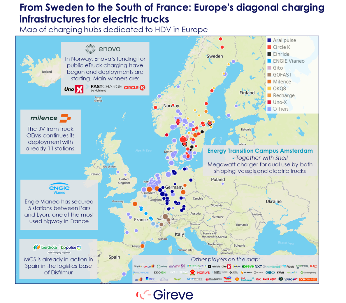 heavy duty vehicle charging hubs across europe in 2025